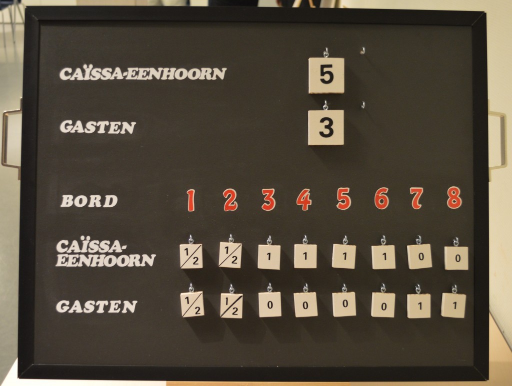 En de eindstand en alle partijuitslagen van Caïssa-Eenhoorn 3 - Krommenie 2.