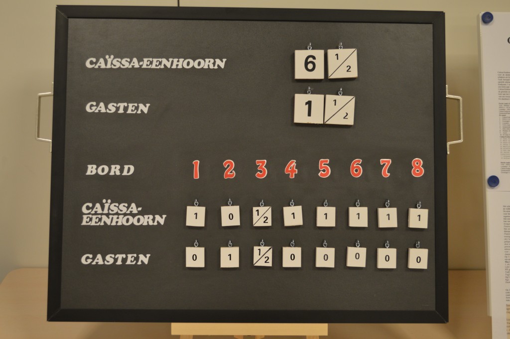 De eindstand van Caïssa-Eenhoorn - SG Max Euwe 3 op het scorbord. De '1½' is de 18 procent.